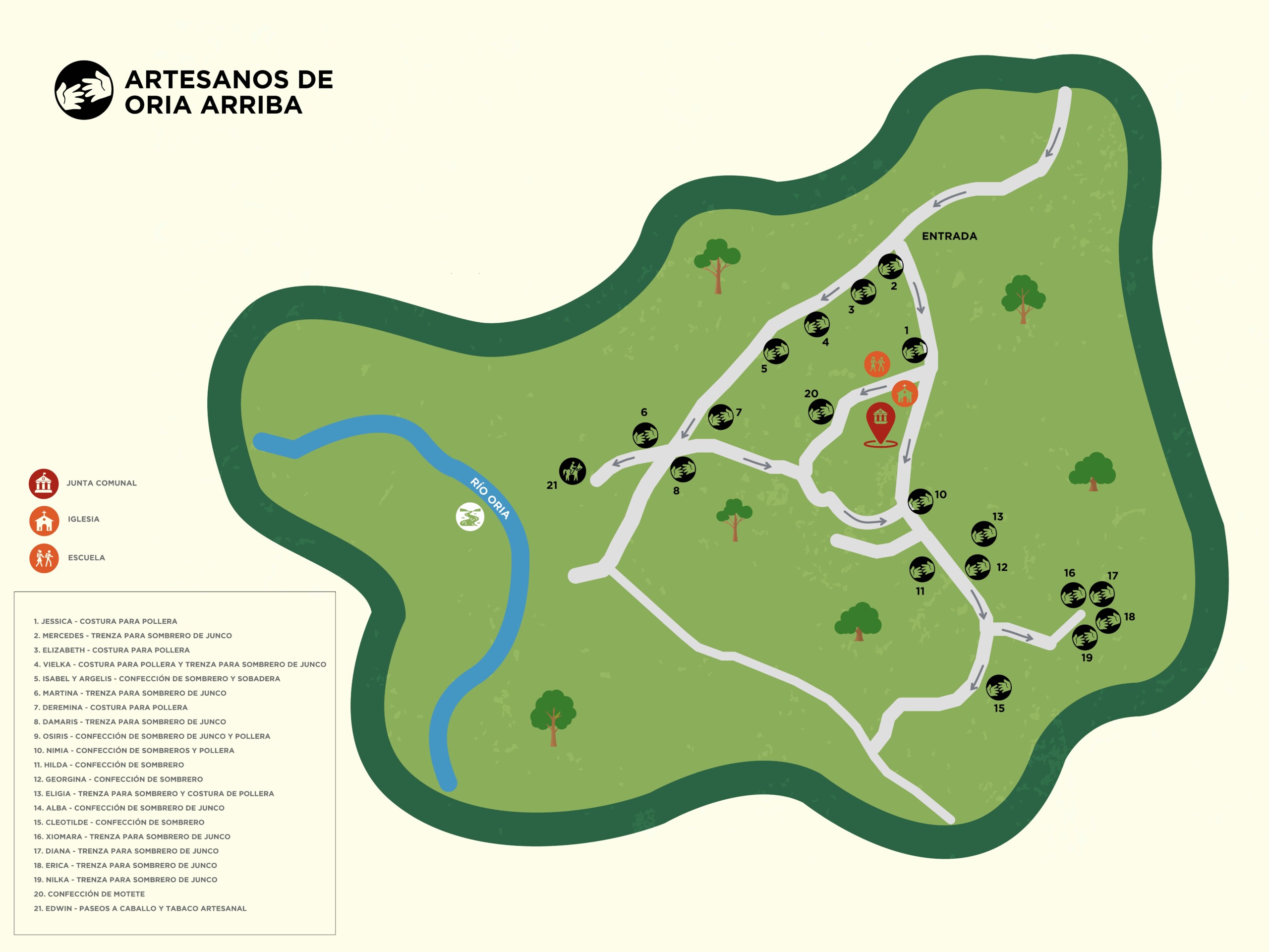 Mapa de artesanos de Oria Arriba